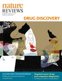 Nature Reviews Drug Discovery cover