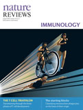 Nature Reviews Immunology cover