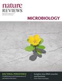 Nature Reviews Microbiology cover